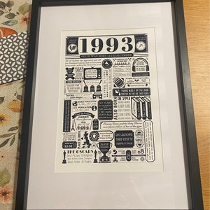 Martha さんが購入した商品の写真を追加しました