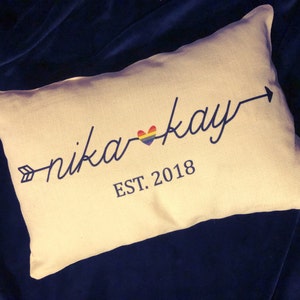 Nika added a photo of their purchase