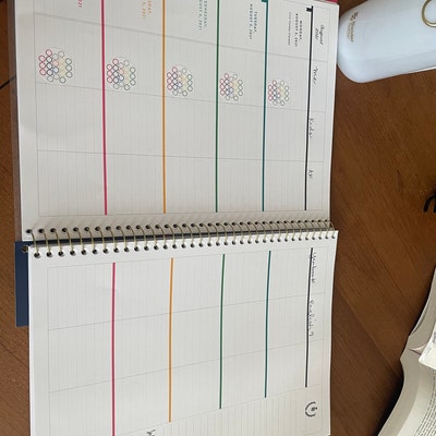 Printable Color-coded Food Group Portion Control Trackers for Planner ...
