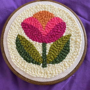 Inactive account added a photo of their purchase