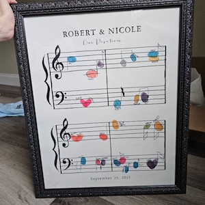 Etsy buyer added a photo of their purchase