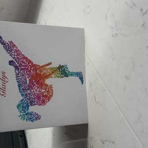 Louise a ajouté une photo de son achat