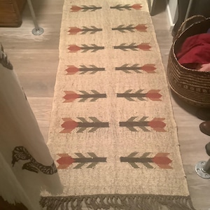 Christiane さんが購入した商品の写真を追加しました