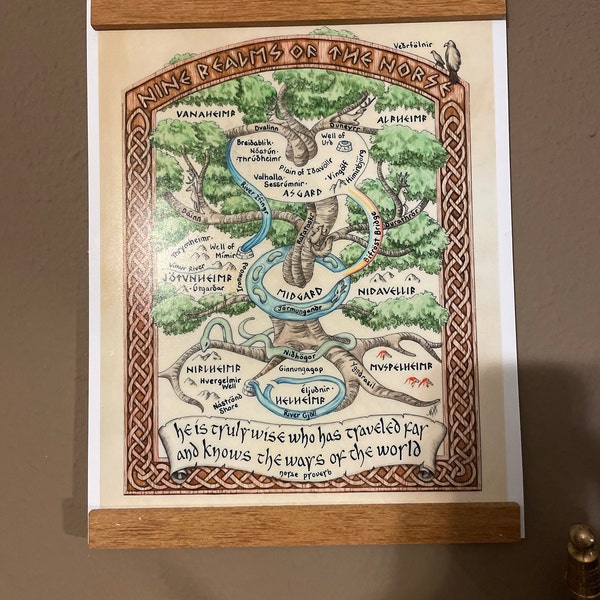 Norse Mythology Map of Yggdrasil With Asgard and Midgard Fine Art Print ...