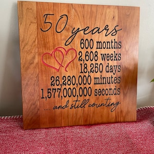 Keith added a photo of their purchase