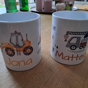 Bewertung