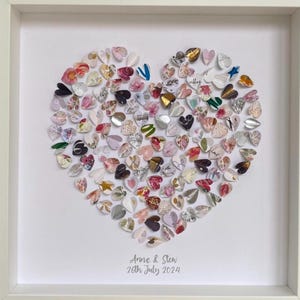 Anne added a photo of their purchase