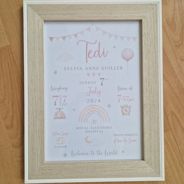 New Baby Personalised Print: New Baby Gift, Birth Details Keepsake Gift ...