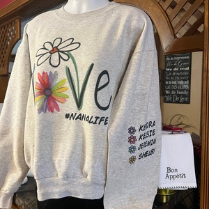 Donita added a photo of their purchase