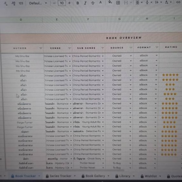 Book Tracker Spreadsheet Reading Tracker Digital Reading Log TBR ...