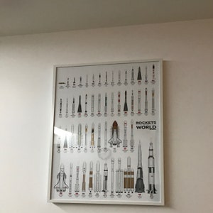 JIANBO added a photo of their purchase