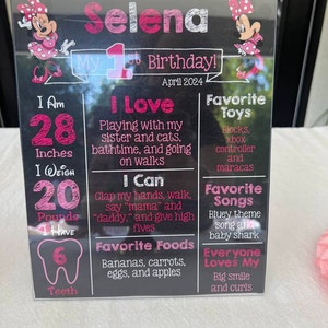 Laura ha añadido una foto de su compra