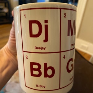 Stephen added a photo of their purchase