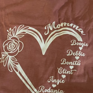 Rodania added a photo of their purchase