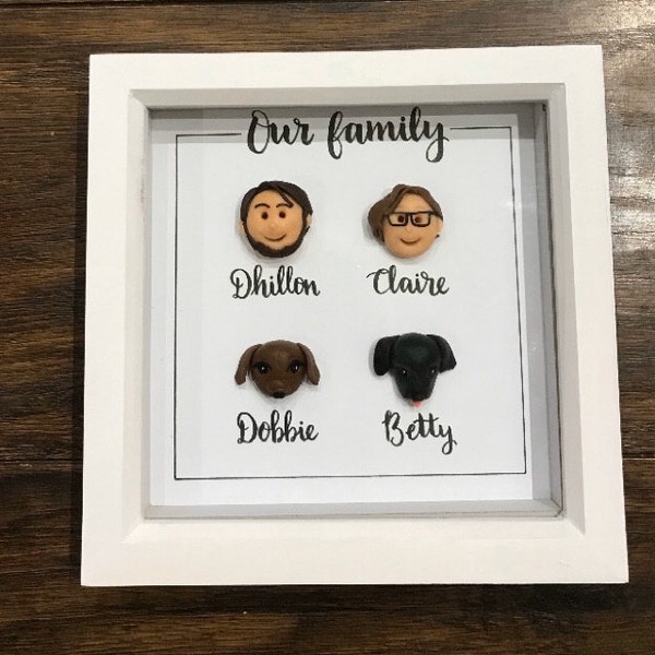 Family Frame - Etsy