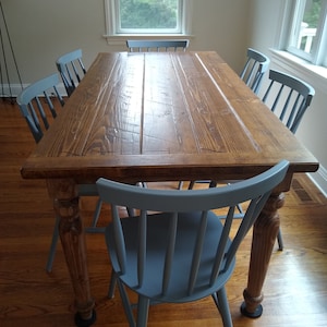 Melanie added a photo of their purchase