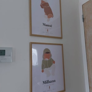 Athénaïs a ajouté une photo de son achat