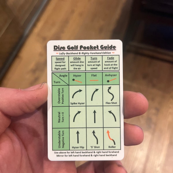 Disc Golf Guide.pdf Disc Golf Pocket Guide - Etsy