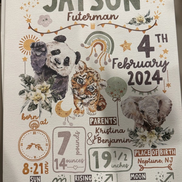 Custom Astrology Birth Chart Wall Art, Natal Chart Nursery Wall Decor