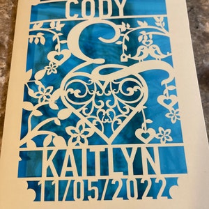 Kimberly added a photo of their purchase