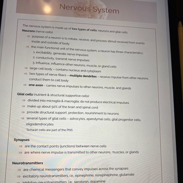 Electrolyte Imbalances Study Guide Nursing Notes With Relationships 6 ...