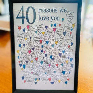 40th Birthday Guest Book Reasons We Love You 40th Birthday - Etsy