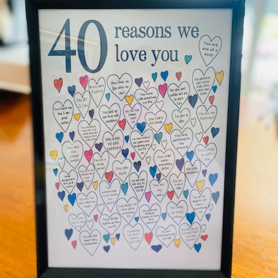 40th Birthday Guest Book Reasons We Love You 40th Birthday Gifts for ...