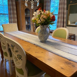 Maureen added a photo of their purchase