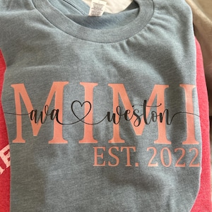 Janet added a photo of their purchase