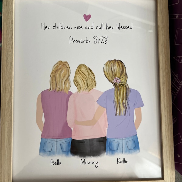 Personalized Framed Wall Art for Mom, Mother's Day Gift From Daughters ...