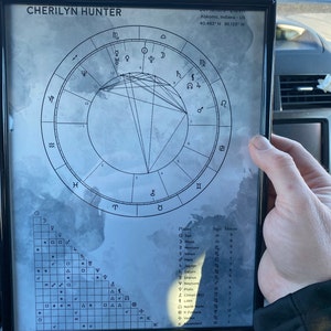Owen added a photo of their purchase