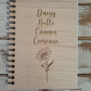 Candace added a photo of their purchase