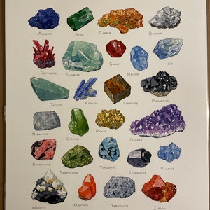 Minerals Watercolor Alphabet Art Print Gemstone Painting Crystal Poster ...