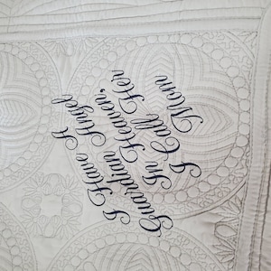 Meg ha añadido una foto de su compra