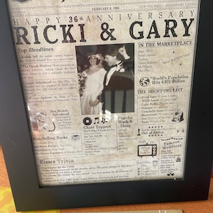 casey added a photo of their purchase
