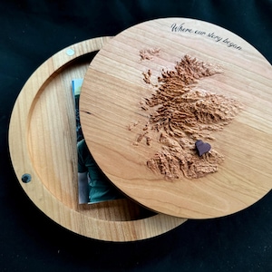 Bearded added a photo of their purchase