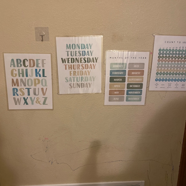 Set of Educational Posters, 8 Homeschool Prints, Montessori Classroom ...