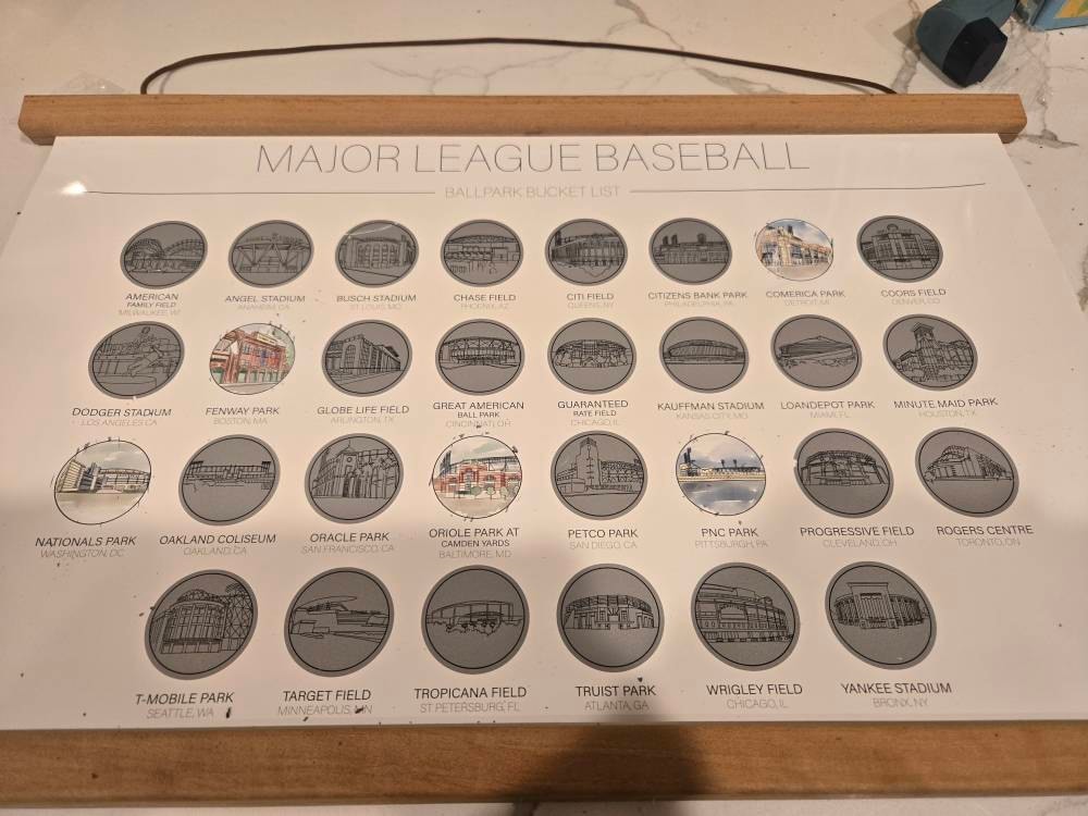 MLB Baseball Bucket List| Ballpark Scratch Off | MLB Poster | Birthday Gift for Him | Father's Day Gift Ideas | Husband Gift | Graduation