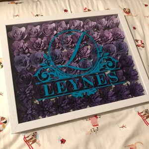 Natalya added a photo of their purchase