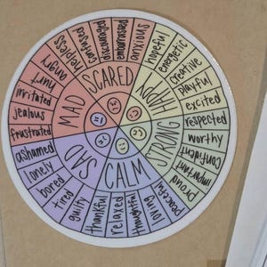 Elena added a photo of their purchase