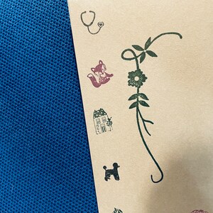 Erika a ajouté une photo de son achat