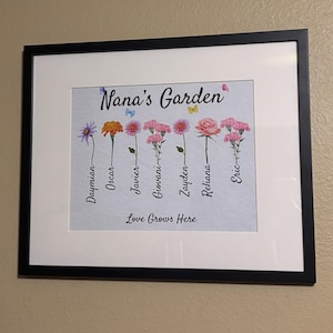 Anareli added a photo of their purchase