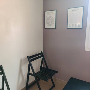 allorette a ajouté une photo de son achat