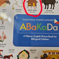 National Symbols of the Philippines (24) Flashcards - English Tagalog ...