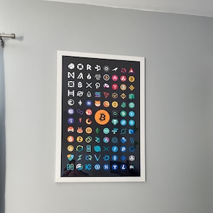 Brian adicionaram uma foto da sua compra