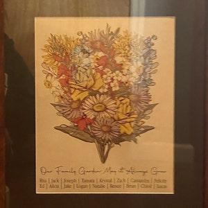 renee added a photo of their purchase