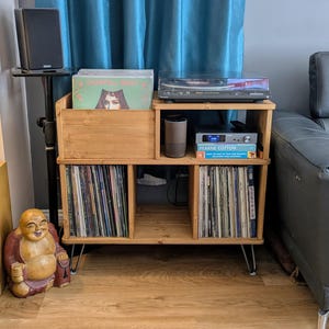 Richard さんが購入した商品の写真を追加しました