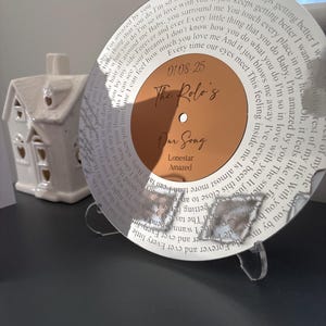 Lee さんが購入した商品の写真を追加しました