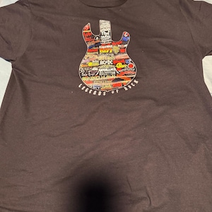 Russend added a photo of their purchase