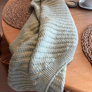 Pappelau added a photo of their purchase